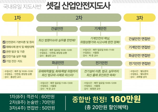 산업안전지도사_홍보물.jpg