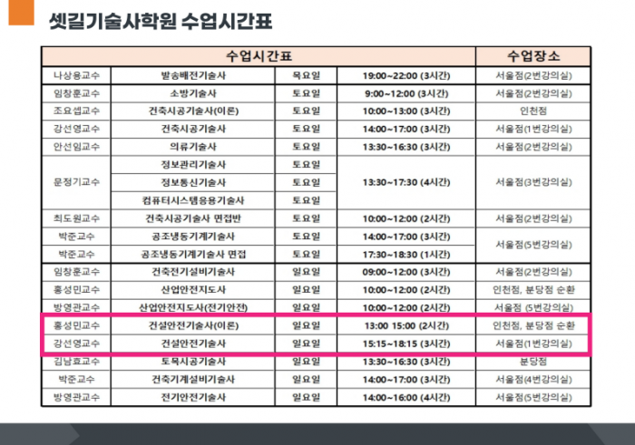 건설안전-2.png