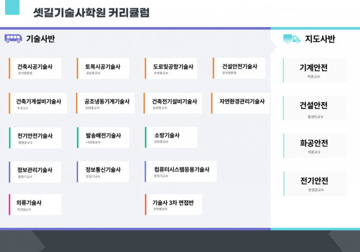 커리큘럼.png