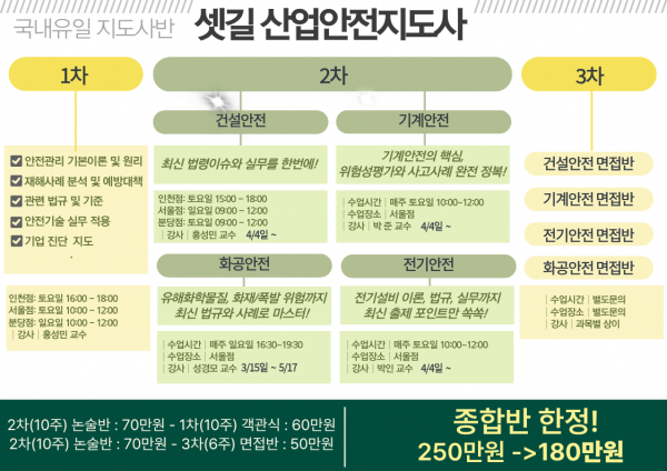 32_-_산업안전지도사_종합-1.png