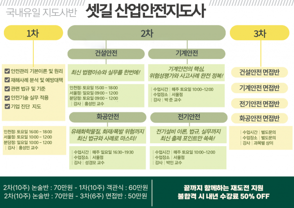 산업안전지도사_종합.png