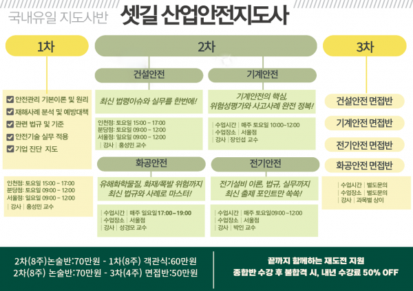 산업안전지도사_수정후3.png